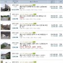 장애인 복지회관(아산) 이미지