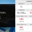 금성부동산합동공인중개사사무소 이미지