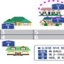 고봉로~무왕로 이미지