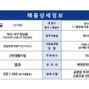 송도메디칼약국 이미지