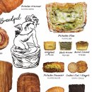 브레드풀 Breadful