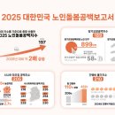 고령사회의 민낯 이미지