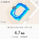 새터근린공원 이미지