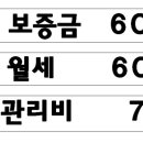 정담은공인중개사사무소 이미지