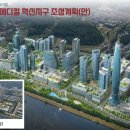 유성메디컬 뉴시스