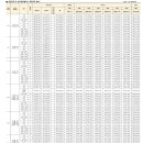 레이크파크 이미지