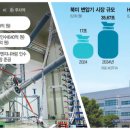 효성중공업(주) 창원1공장 - 7310 | 효성중공업(주) 창원1공장
