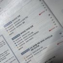 (주)영진사이언스 | [BDA x 영진닷컴] ADsP 4주차 스터디