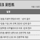(주)원미물산