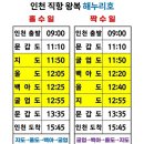 2025년01월02일(목요일)~01월03일(금요일) 옹진군 [백아도] 여행일정 이미지