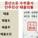 단주진산 부정하는 역모를 꾸미지 말라 이미지