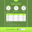 의정부 민락동 테니스장 윈스포츠 레슨 솔직후기