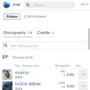 RYM에서 올해 KPOP앨범 중 랭킹1위 찍고있는 NMIXX 이미지