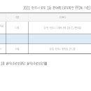 cu원주무실대로점 이미지