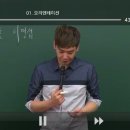 열린공인중개사 네이버블로그