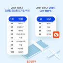 홈쇼핑 이미지