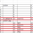 [대회공지] 03/23 , 24 (토, 일) 강서구 협회장배 농구대회 이미지