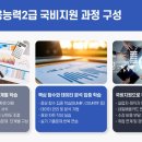 컴퓨터활용능력 2급(실기중심) 이미지