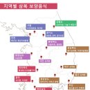 지도