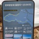 해넘이바다 이미지