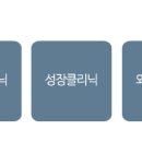 성모정형외과 앞 이미지