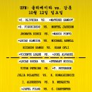 10.5.일_오전 7시) UFC 320: 안칼라예프 vs. 페레이라 2 (유주상 출전) 이미지