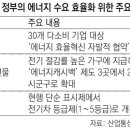 뉴스/신문 브리핑(2022년 6월 24일) 이미지