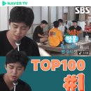 ❣️❣️ 섬총각 영웅 ~ 네이버티브 탑100 1위 이미지