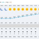 신길역1호선 1번출구 앞 이미지