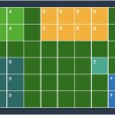 건지공원 이미지