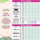 으뜸플러스안경새롬점 이미지