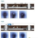 우주환경주식회사