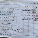 목하식당 이미지