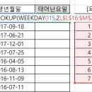 컴퓨터활용능력2급 이미지