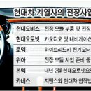 현대전장 이미지