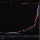 태웅씨앤씨 이미지