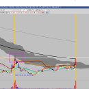 해운공업(주) 이미지