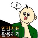 무인카페, 무인아이스크림 창업비용 무인점포 강의 AtoA (feat. 행투네 K님)