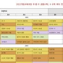 양재천 AP-2 | 군대가서 축구한 얘기 할 아이의 수학 공부 이야기(ft: 시매쓰 대치)