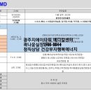 경안동 192-5 이미지