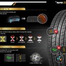 타이어프로 울산점 이미지