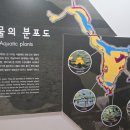 주남저수지생태학습관 티스토리
