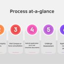 덜위치칼리지서울영국학교 이미지