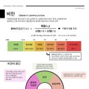 지선당한의원