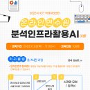 [올마이스] 2023 K-ICT 빅데이터센터 온라인연수원 분석인프라활용AI 이론(11 이미지