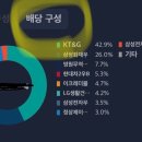 리치폰 이미지