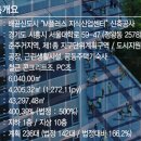 배곧엠플러스(M플러스) 이미지