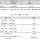 이코노컴퍼니 이미지
