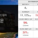 FM부동산중개사무소 이미지