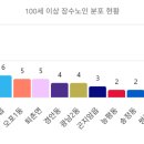 오포2동-7 이미지